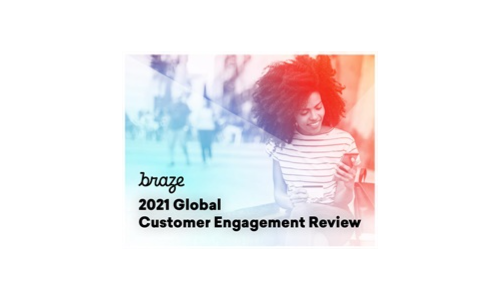 2021 Revisione del coinvolgimento dei clienti globali